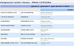 Prima, girone H Prima, girone H